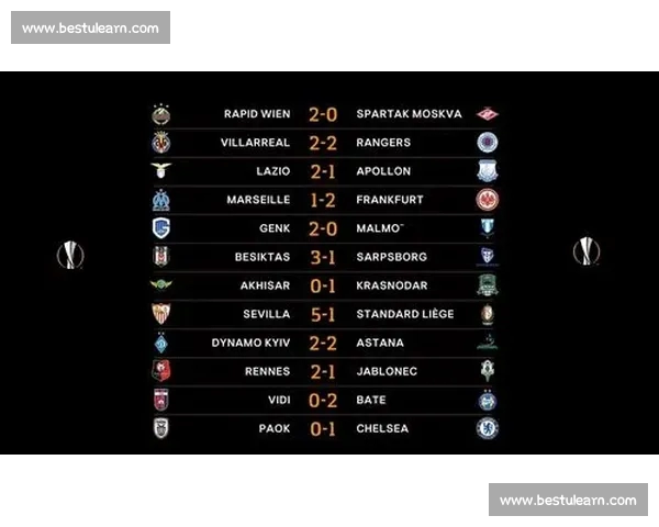 意甲最新战报揭晓各队比分走势与胜负解析 意甲最新战报揭晓各队比分走势与胜负解析