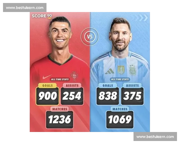 欧冠历史数据深度解析球队进球助攻与胜率趋势 欧冠历史数据深度解析球队进球助攻与胜率趋势