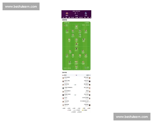 英超最新赛程前瞻解析各队阵容状态与关键对决预测 英超最新赛程前瞻解析各队阵容状态与关键对决预测