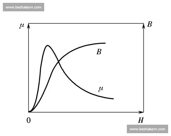 足球主客场表现差异及影响因素的系统分析与研究 足球主客场表现差异及影响因素的系统分析与研究