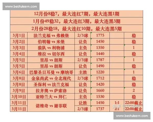 最新体育赛事比分即时更新 足球篮球网球等多项比赛全程直播详尽分析