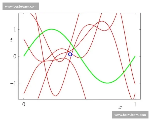 深度剖析体育赛事数据背后的趋势与预测模型助力竞技表现提升 深度剖析体育赛事数据背后的趋势与预测模型助力竞技表现提升