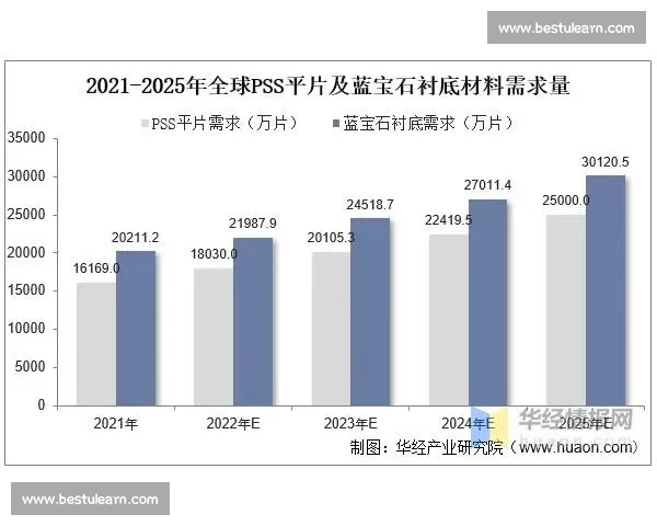 体育赛事竞猜市场的现状分析与未来发展趋势探讨 体育赛事竞猜市场的现状分析与未来发展趋势探讨